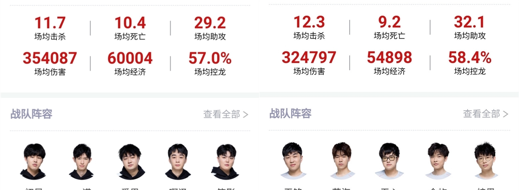 為可能出現