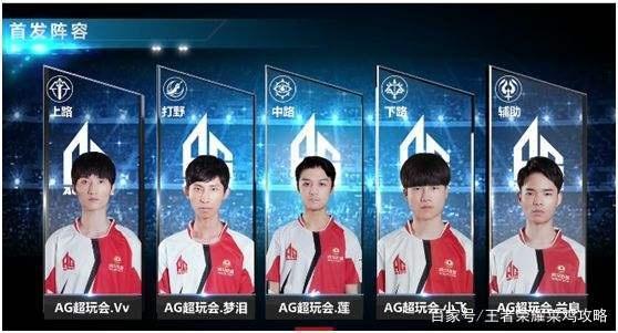 运动员进行